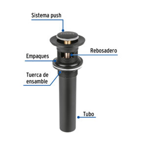 Contra para lavabo, con rebosadero, sistema push, negro - Imagen 3