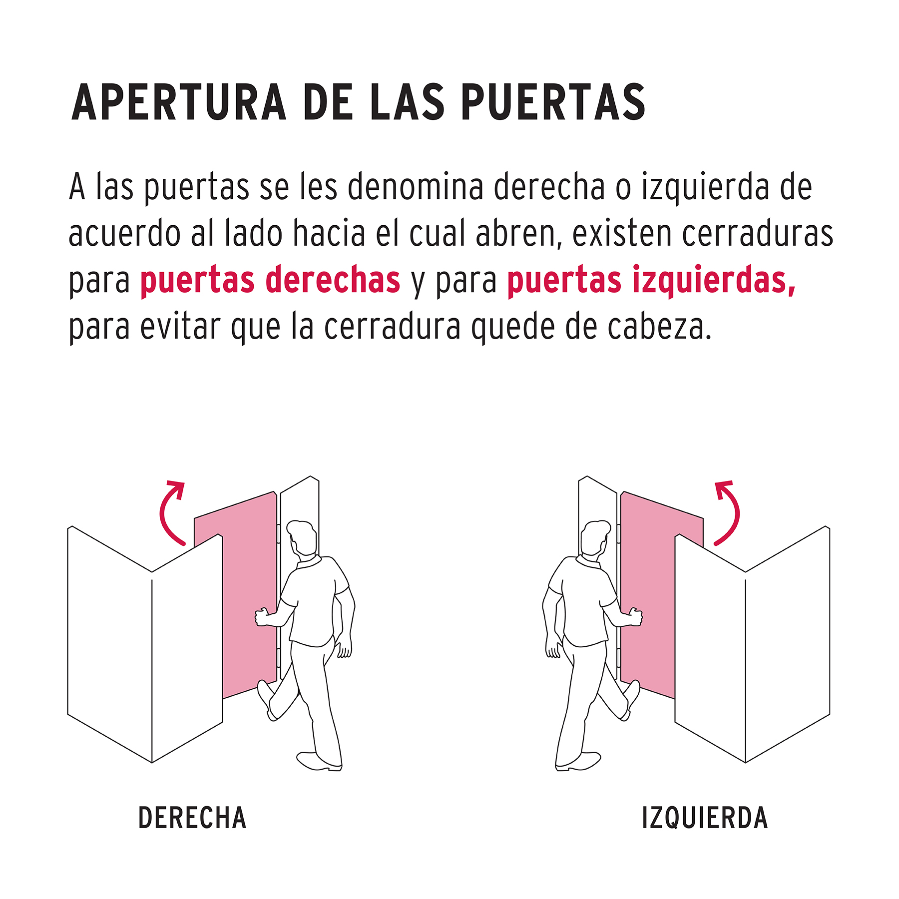 Cerradura electromecánica sin botón, derecha, HERMEX - Imagen 6