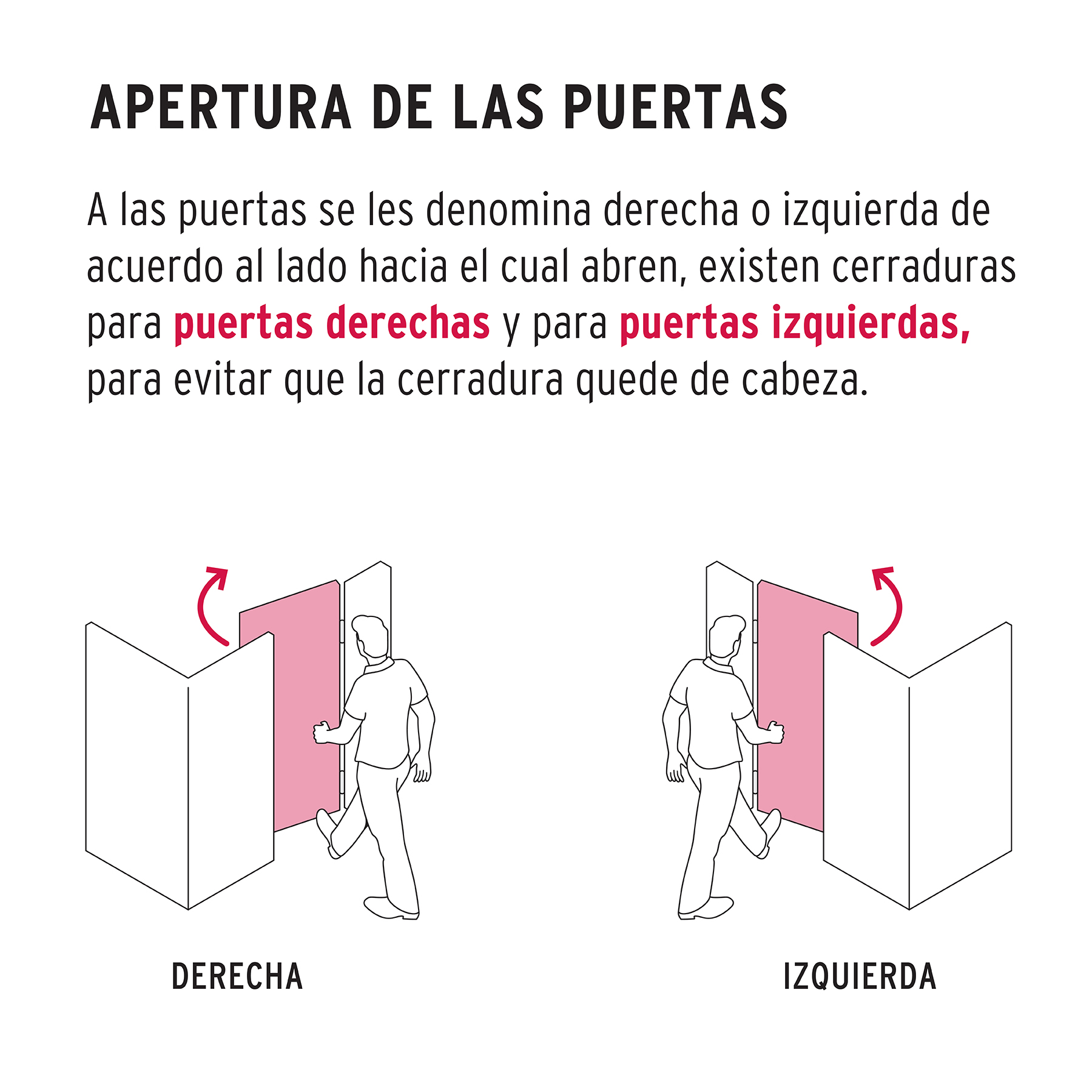 Cerradura electromecánica con botón, derecha, HERMEX - Imagen 5