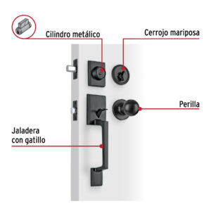 Jaladera/perilla/cerrojo, Porto llave-mariposa, Negro - Imagen 3