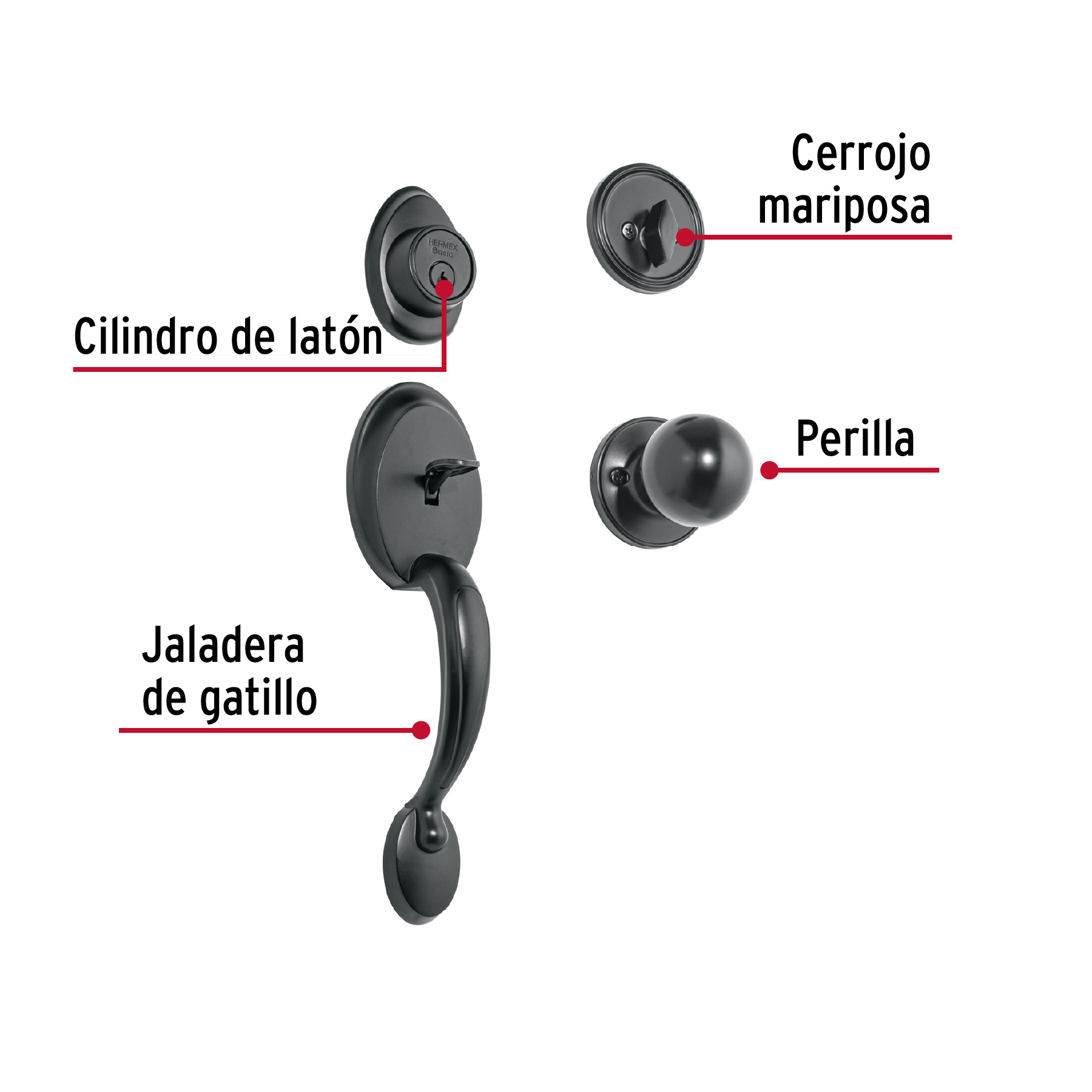 Jaladera y perilla, Berna llave-mariposa, negro, BASIC - Imagen 3