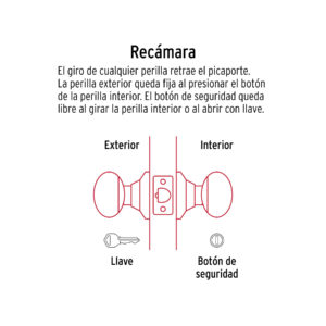 Cerradura tipo oval para recámara, níquel satín, HERMEX - Imagen 5