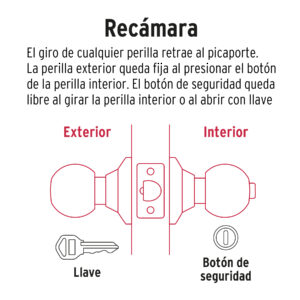 Cerradura pomo, negro, esfera, recámara, HERMEX - Imagen 3