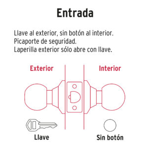 Cerradura pomo, negro, oval, entrada, HERMEX - Imagen 3
