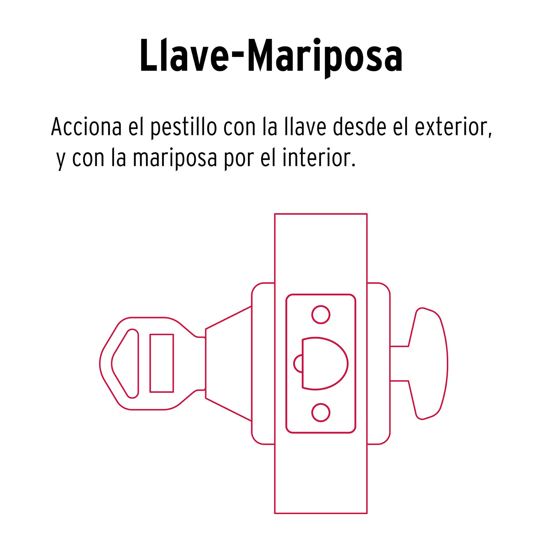 Cerrojo llave-mariposa negro, llave tradicional, BASIC - Imagen 4