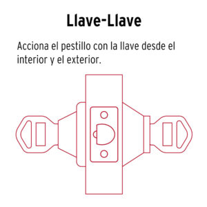 Cerrojo llave-llave negro, llave puntos, HERMEX - Imagen 4