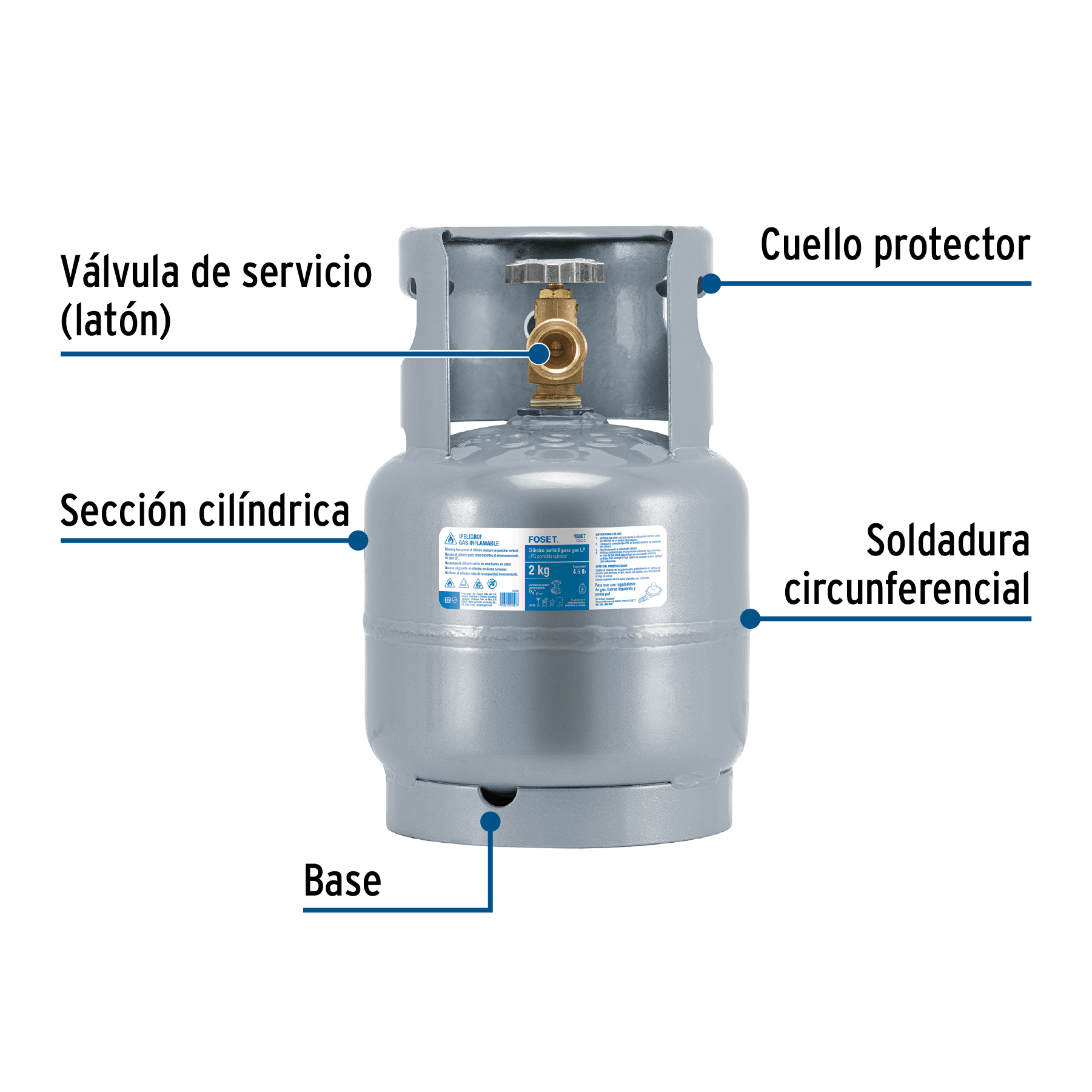 Cilindro portátil para gas LP, 2kg (4.5lb) FOSET - Imagen 3