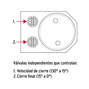 Cierrapuertas hidráulico color negro, HERMEX - Imagen 5