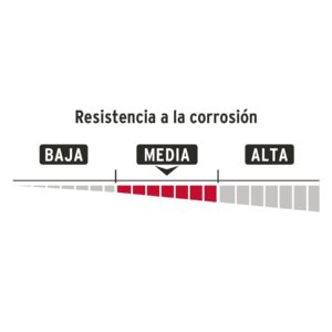 Candado de latón 40 mm llave tetra en blíster, HERMEX BASIC - Imagen 5