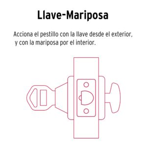 Combo cerraduras, llave-mariposa, L.brillante, HERMEX BASIC - Imagen 4