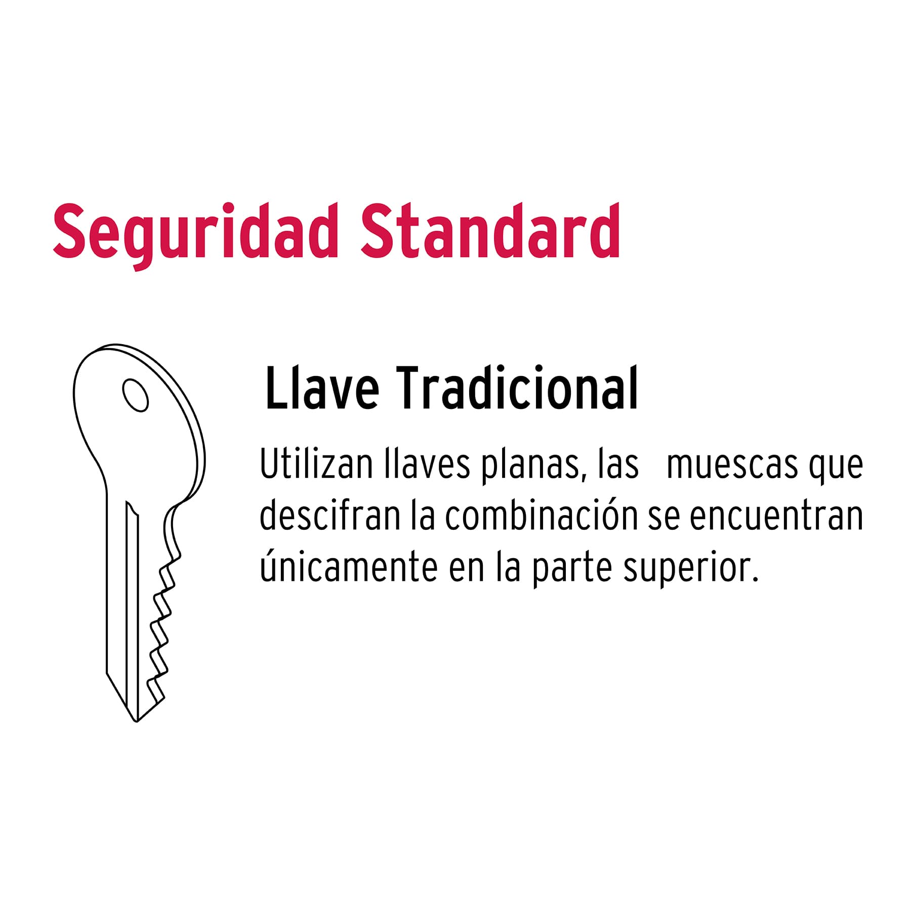 Combo cerraduras, llave-mariposa, cromo, HERMEX BASIC - Imagen 5