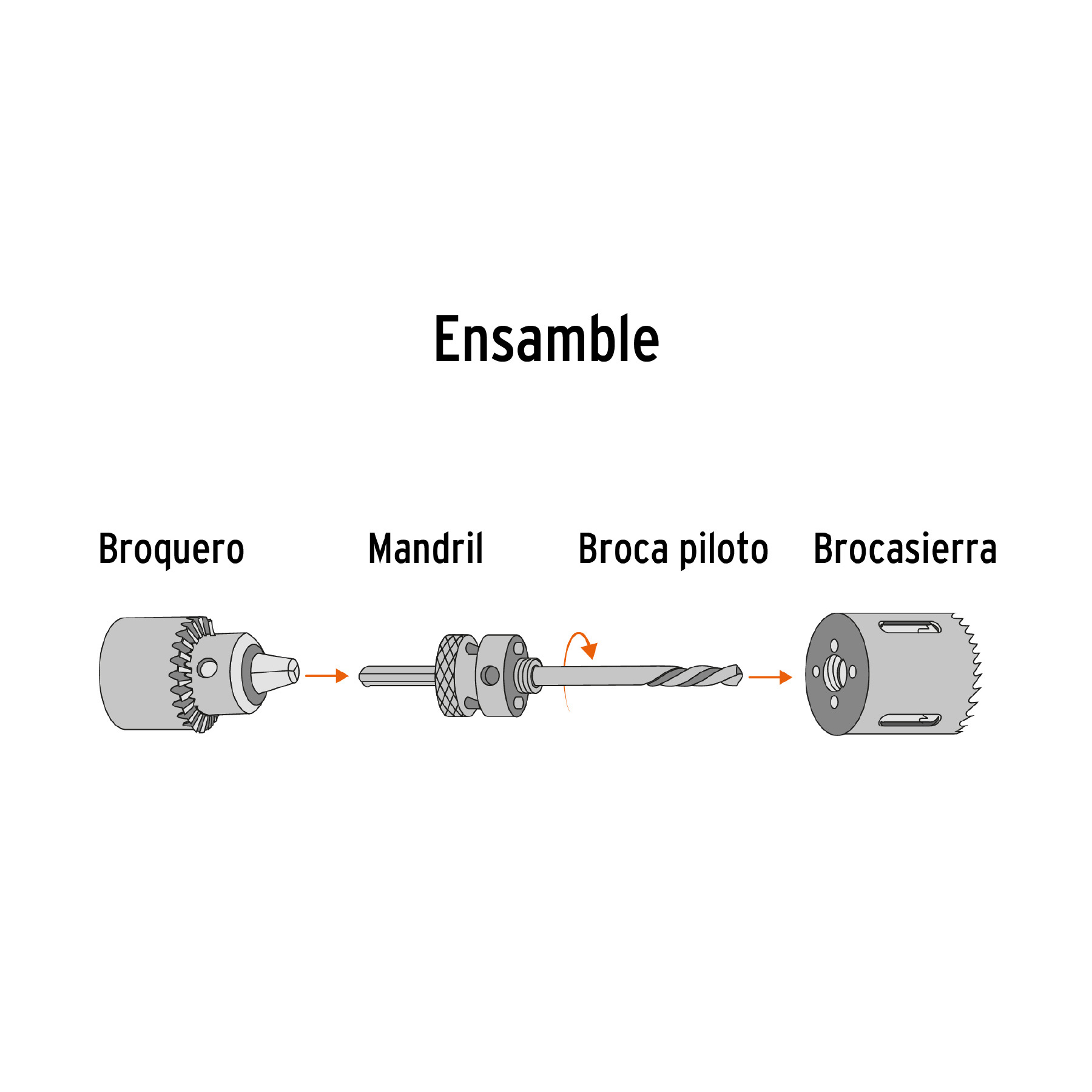 Brocasierra bimetálica 1', TRUPER EXPERT - Imagen 4