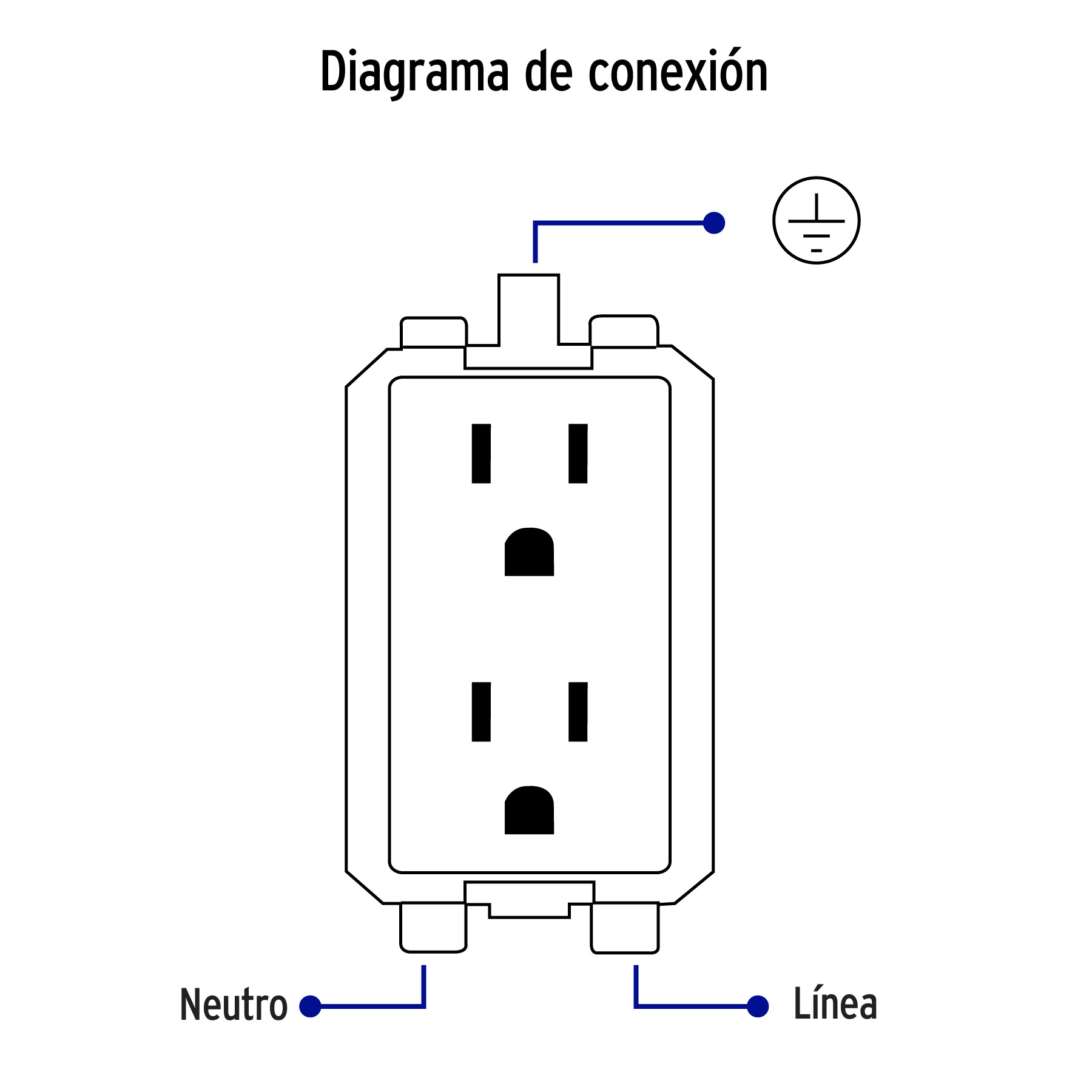 Contacto dúplex aterrizado, color blanco, línea Italiana - Imagen 5