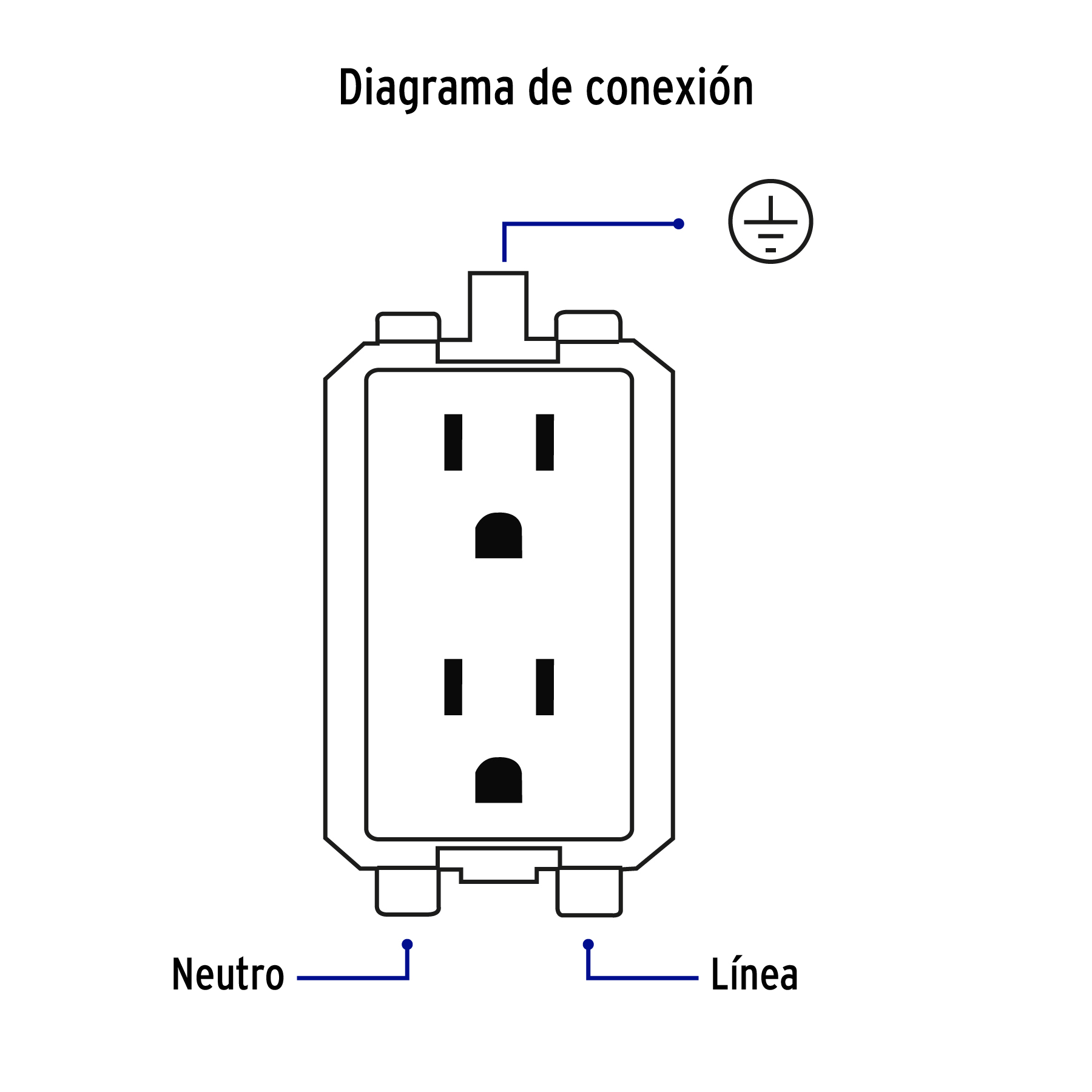 Contacto dúplex aterrizado, color negro, línea Italiana - Imagen 5