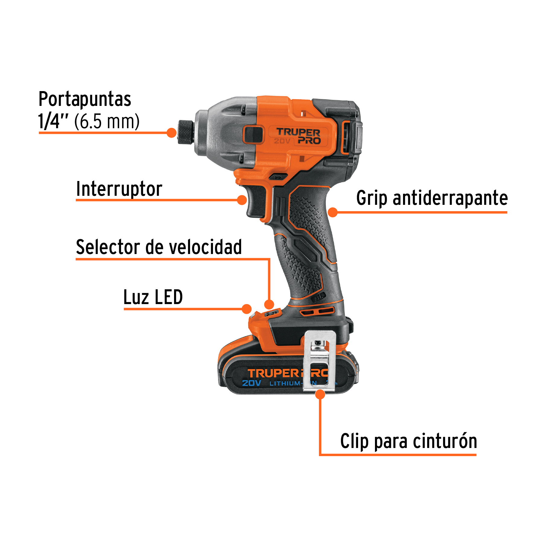 Combo rotomartillo/dest + dest/impacto, 20V, TRUPER PRO - Imagen 3
