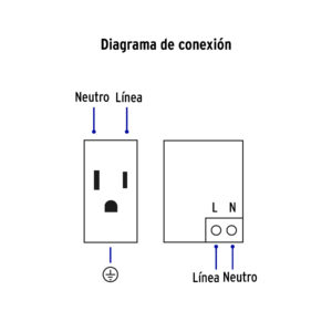 Placa armada acero contacto y 2 puertos USB 1.5 mód, Lisboa - Imagen 5