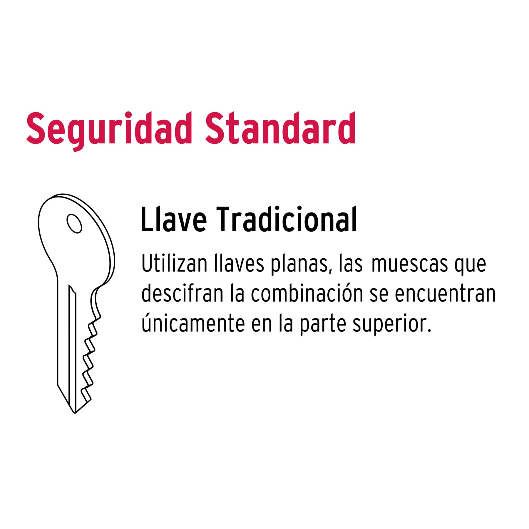 Cerradura sobreponer izq instala-fácil, blíster, BASIC - Imagen 5