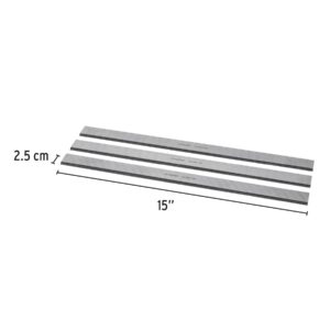Caja con 3 cuchillas HSS para cepillo de piso CEP-15X - Imagen 3