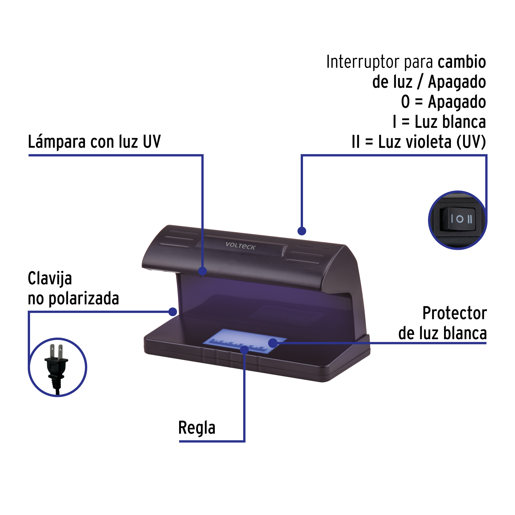 Detector de billetes falsos con doble lámpara, VOLTECK - Imagen 3
