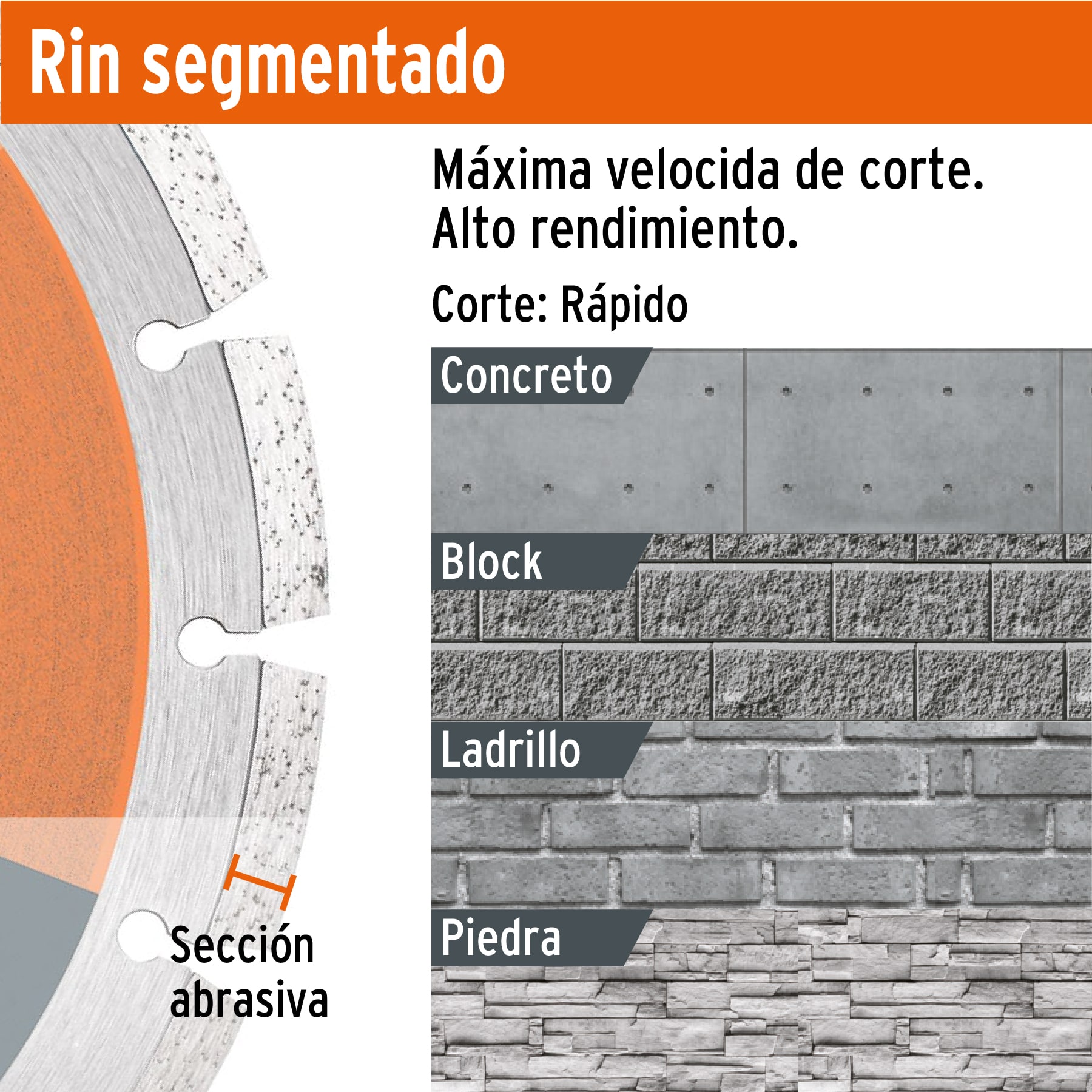 Disco de diamante de 7' x 2.5 mm, rin segmentado, TRUPER - Imagen 3