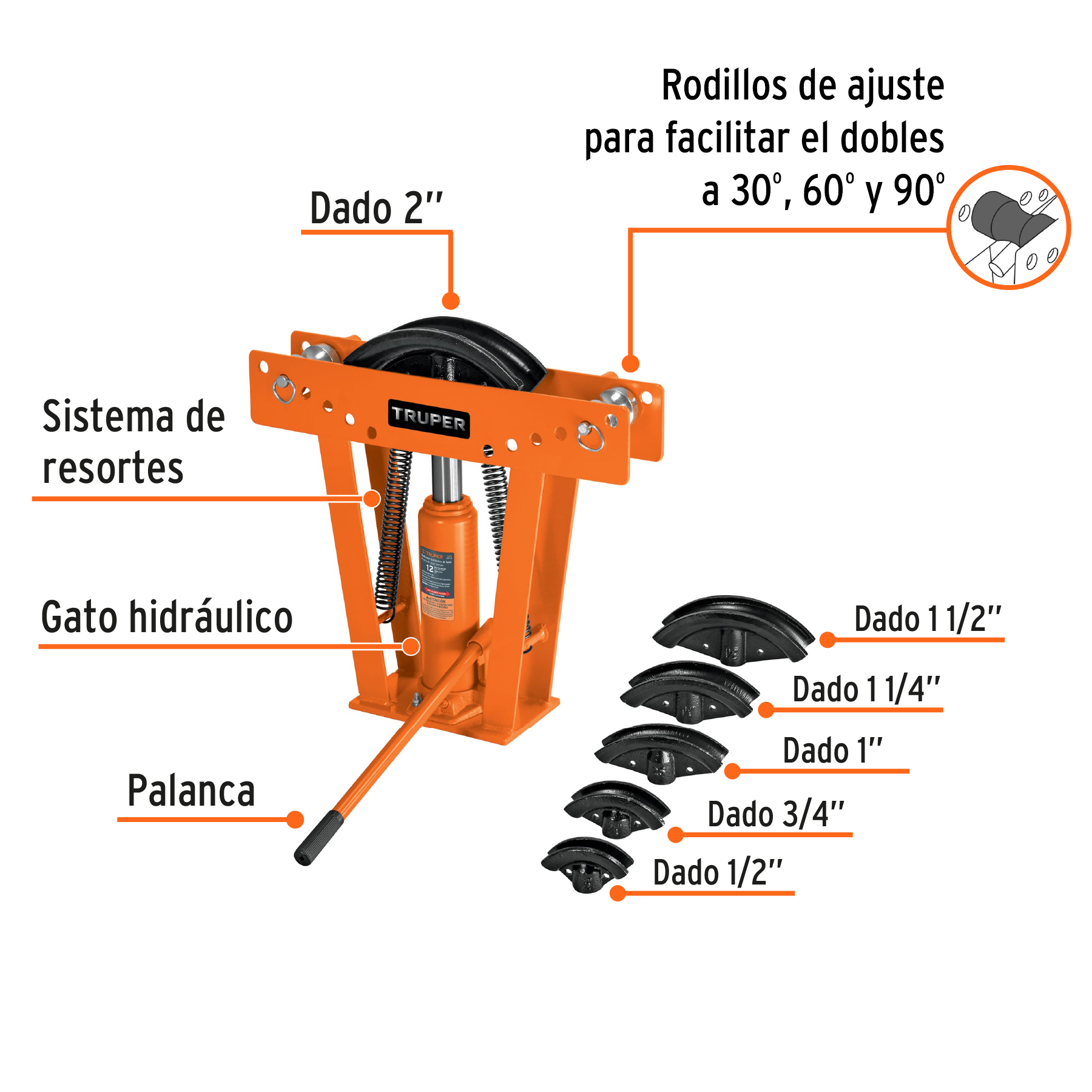 Doblador hidráulico para tubo, 12 ton, TRUPER - Imagen 3