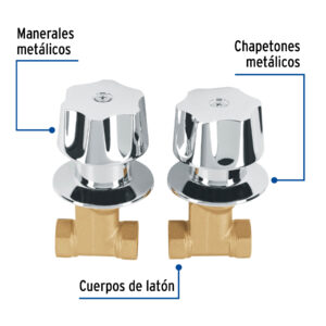 Juego llaves empotrar roscables, maneral metálico, BASIC - Imagen 4
