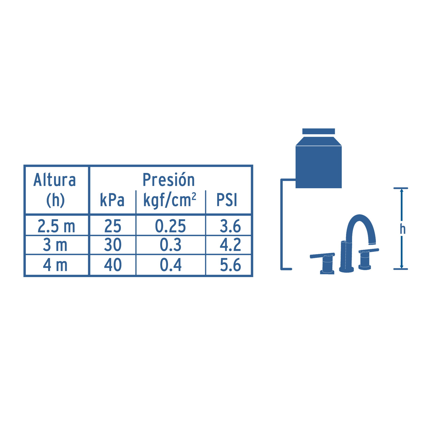 Mezcladora cromo para lavabo con taladros separados, ELEMENT - Imagen 5