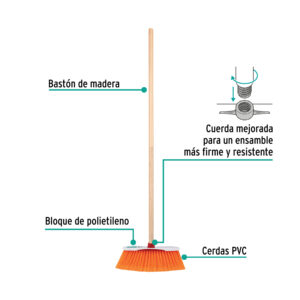 Escoba estándar extrasuave cerdas de PET, bastón de madera - Imagen 4