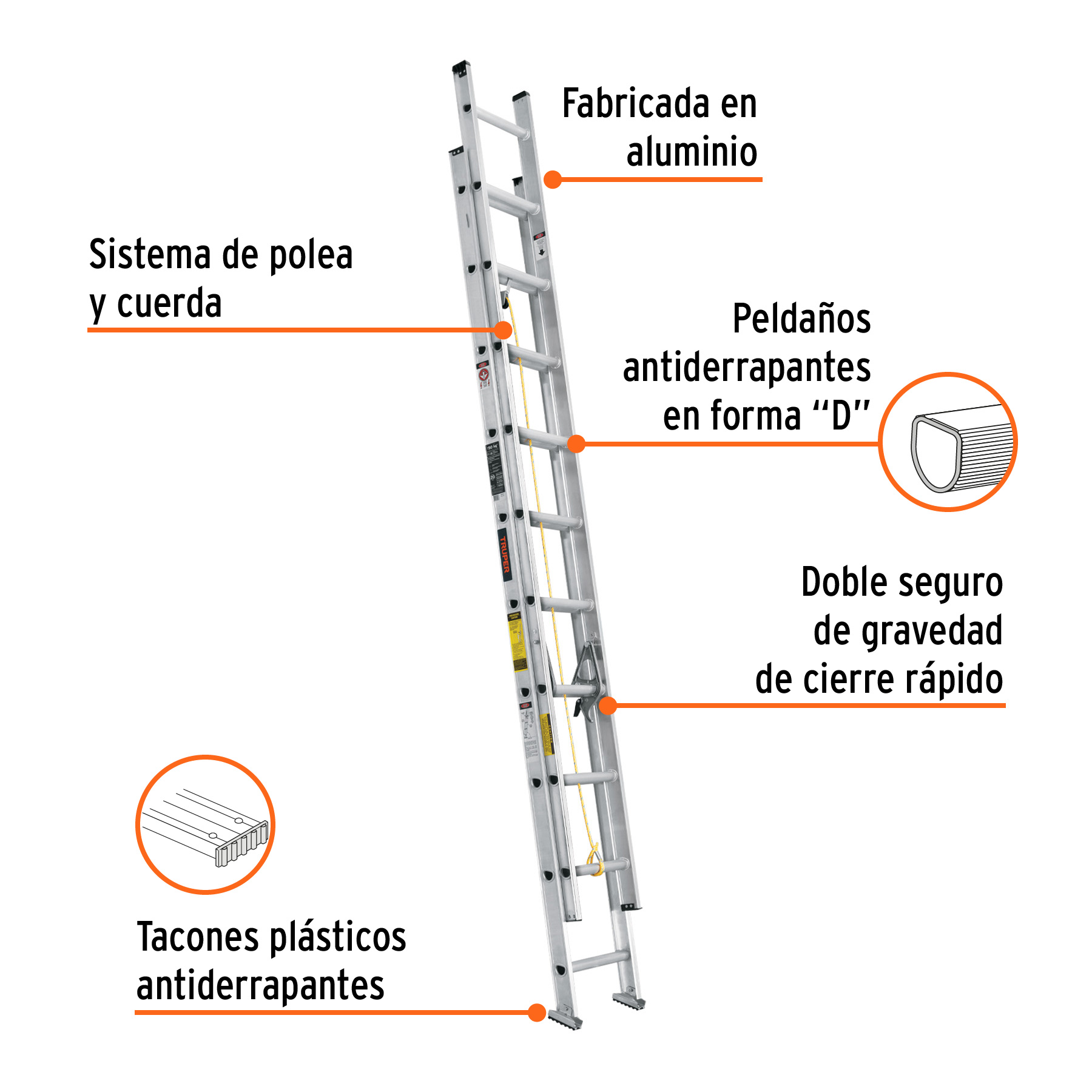 Escalera de extensión, tipo III, 20 peldaños, TRUPER - Imagen 3
