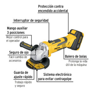 Esmeriladora 4-1/2', 20V, 1 batería 4Ah, PRETUL - Imagen 3