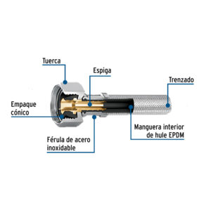 Manguera para boiler, acero inox. 1/2'H x 3/4'H, 150 cm - Imagen 5