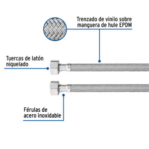 Manguera lavabo/fregadero, vinilo gris, 1/2' x 1/2', 55 cm - Imagen 3
