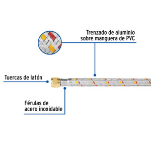 Manguera para gas, aluminio, 5/16' flare, 150cm, FOSET BASIC - Imagen 3
