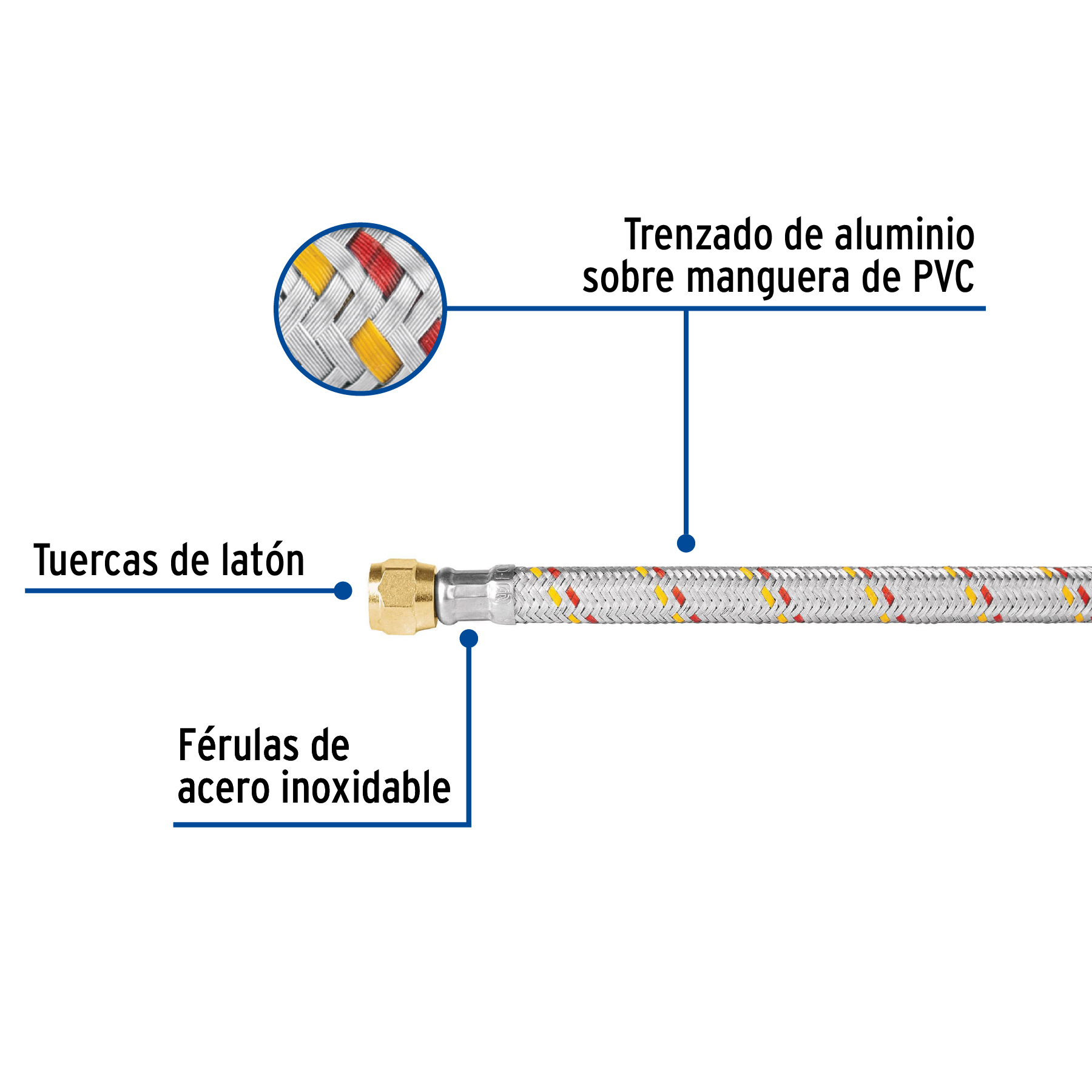 Manguera para gas, aluminio, 5/16' flare, 150cm, FOSET BASIC - Imagen 3