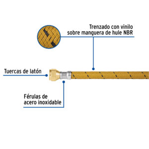 Manguera para gas, vinilo, 3/8' flare, 150 cm, FOSET - Imagen 3