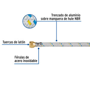 Manguera para gas, aluminio, 3/8' flare, 200 cm, FOSET - Imagen 3