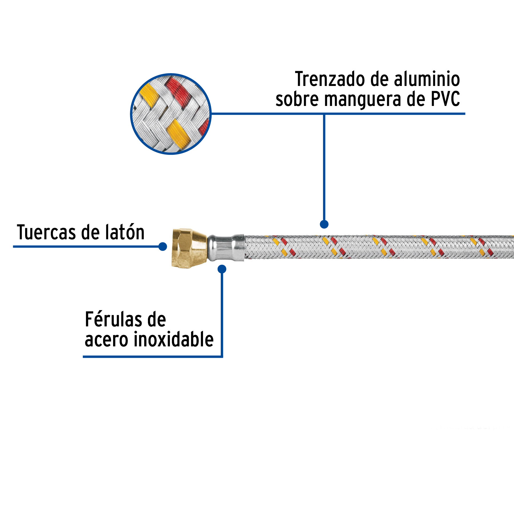 Manguera para gas, aluminio, 3/8' flare, 200 cm, FOSET BASIC - Imagen 3