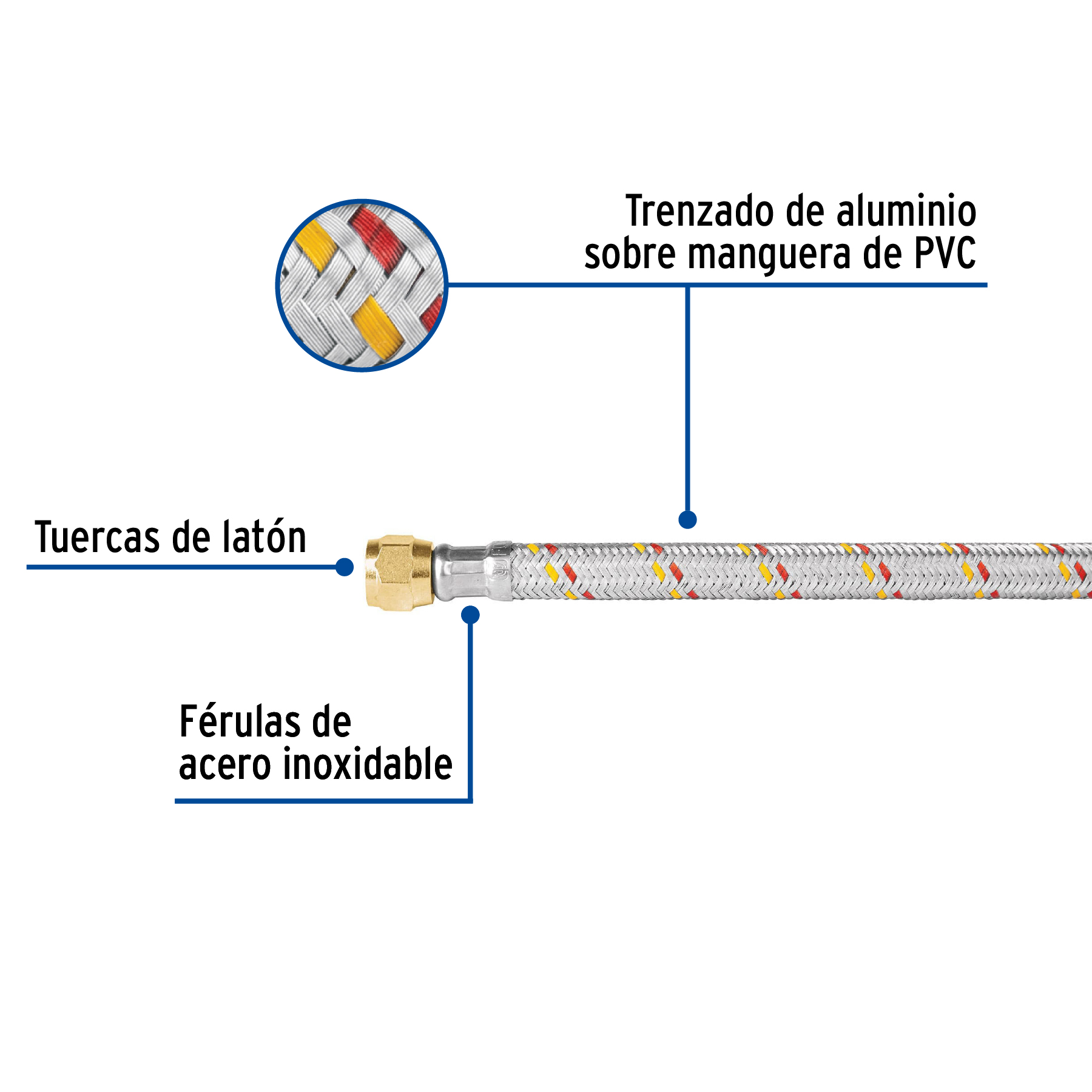 Manguera para gas, aluminio, 5/16' flare, 250cm, FOSET BASIC - Imagen 3