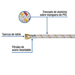 Manguera para gas, aluminio, 3/8' flare, 300 cm, FOSET BASIC - Imagen 3