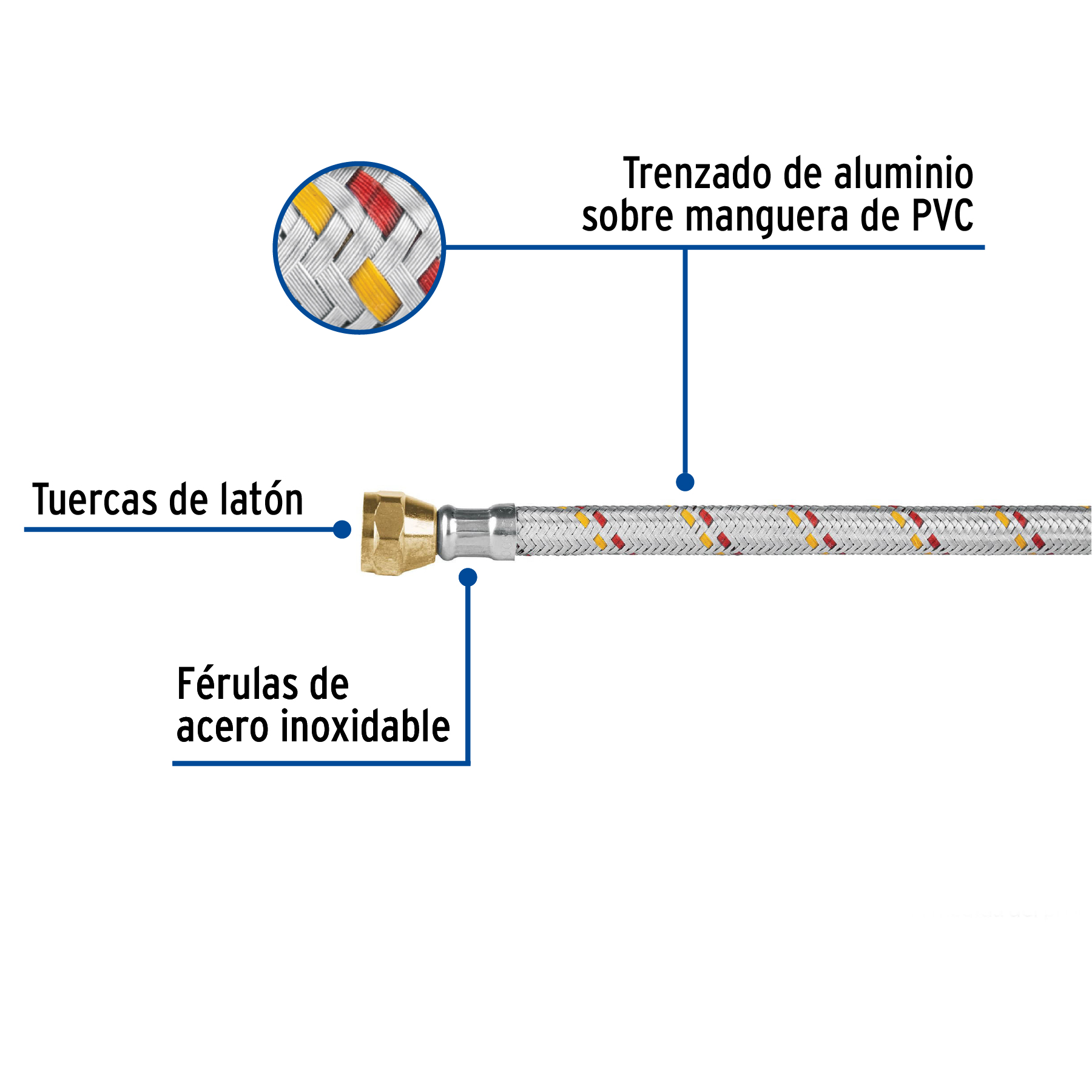 Manguera para gas, aluminio, 3/8' flare, 300 cm, FOSET BASIC - Imagen 3