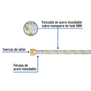 Manguera para gas, acero inox, 3/8' flare, 300 cm, FOSET - Imagen 3