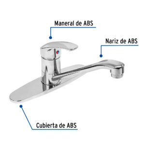 Monomando fregadero, ABS, cuello recto, BASIC - Imagen 3