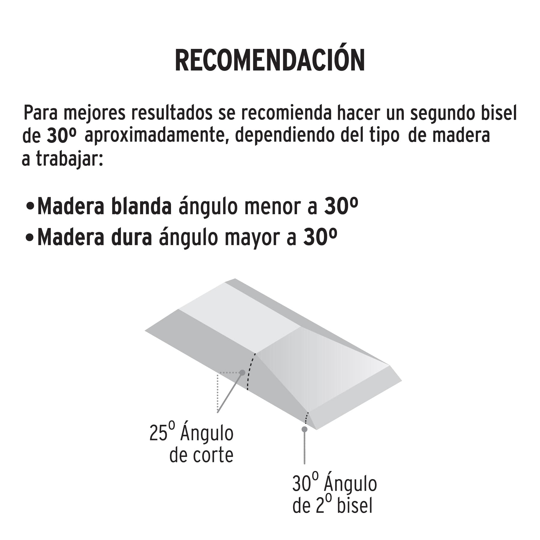 Formón 1', PRETUL - Imagen 5