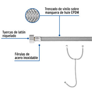 Manguera 'T' lavabo/fregadero, vinilo, 1/2'x1/2'x1/2', 55cm - Imagen 3