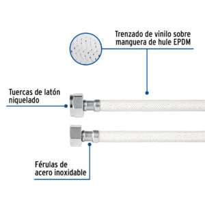 Manguera p/WC, vinilo blanco, 1/2' x 7/8', 35 cm - Imagen 3