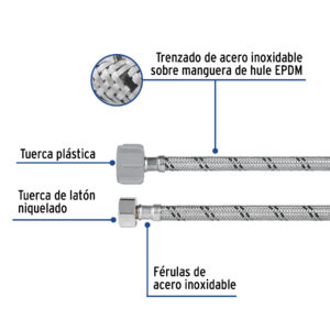 Manguera p/WC, acero inox, 1/2'x7/8', 50 cm, plástico/latón - Imagen 3