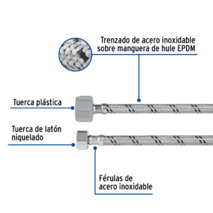 Manguera p/WC, acero inox, 3/8'x7/8', 50cm, plástico/latón - Imagen 3