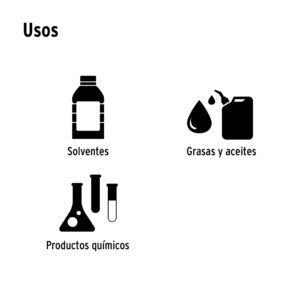 Guantes de nitrilo verde, multiusos, CH, TRUPER - Imagen 4