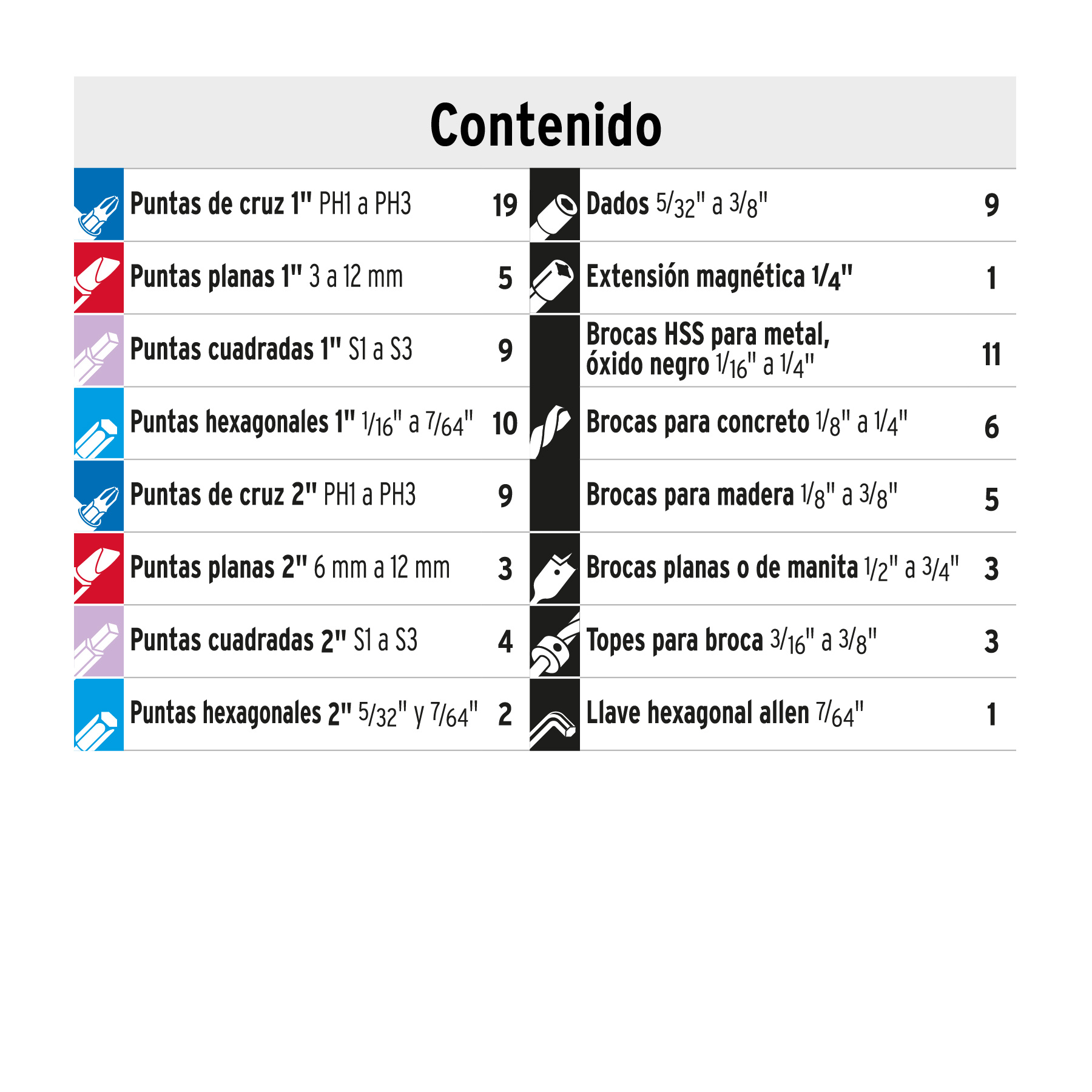 Juego de 100 brocas y puntas en estuche plástico, TRUPER - Imagen 5