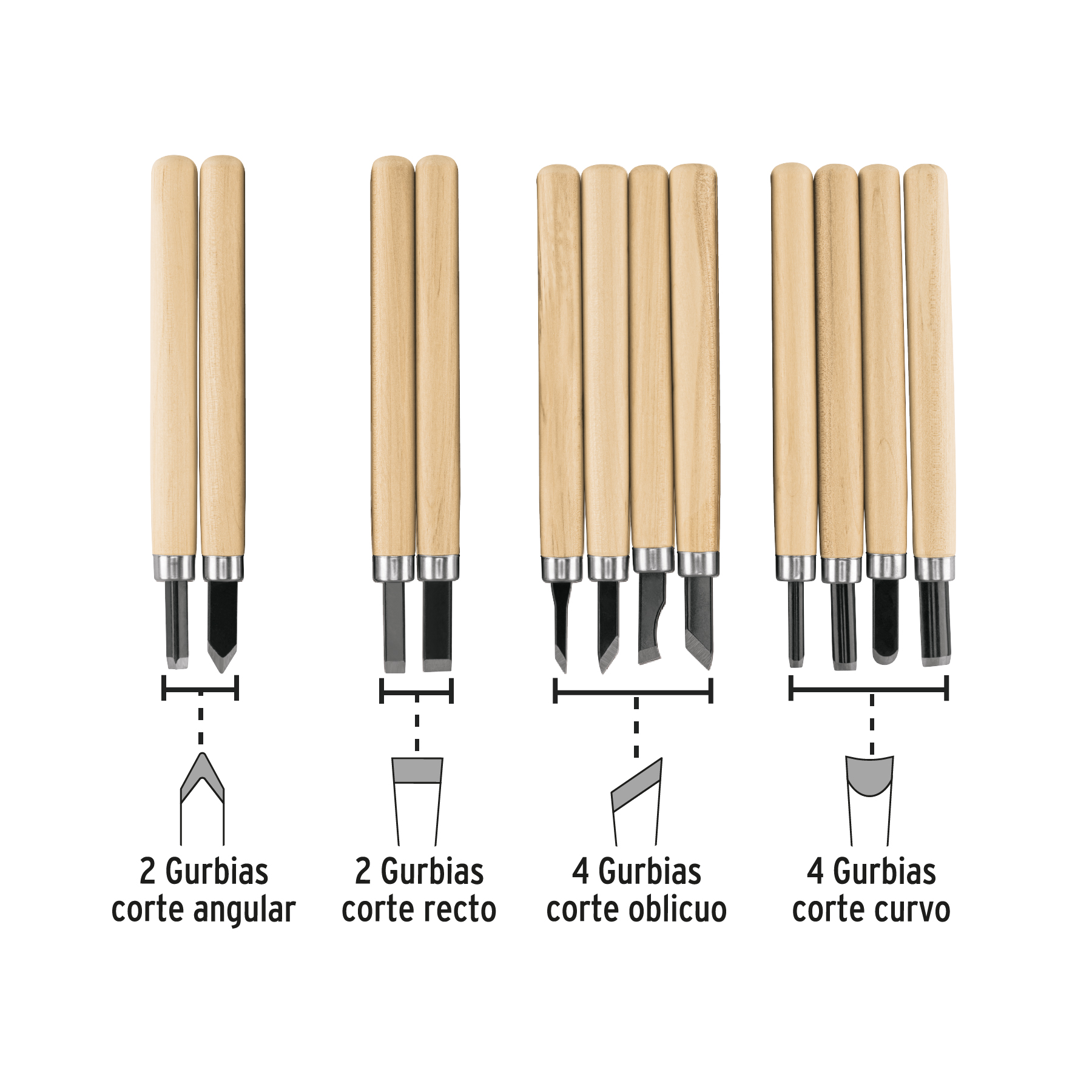 Juego de 12 gurbias escolares para madera, PRETUL - Imagen 3